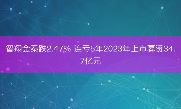 智翔金泰跌2.47% 连亏5年2023年上市募资34.7亿元